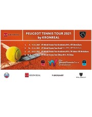 ITF WTT M15 Zilina 2021