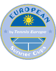 European Summer Cups 2021 G14 Finals