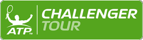Penza Cup. Российский ATP Challenger без белорусов.