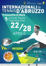 Internazionali Di Tennis D'Abruzzo 2019