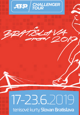 Bratislava Open ATP Challenger 2019