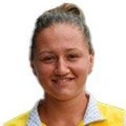 Шиманович Ирина 