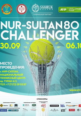 Nur-Sultan 2 2019