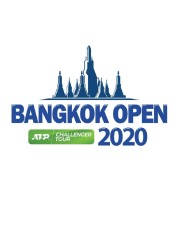 Bangkok Open 2020