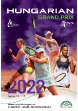 Hungarian Grand Prix 2022