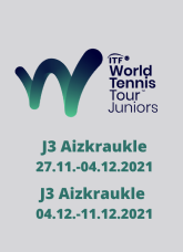 Aizkraukle International 2021