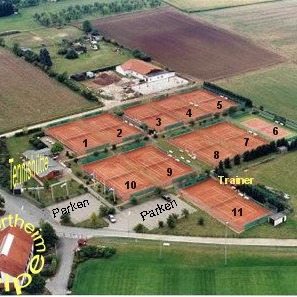 Dunlop Bavarian Junior Summer Championships 2023