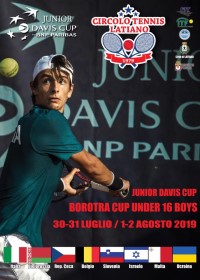 European Summer Cups 2019 B16 zone B
