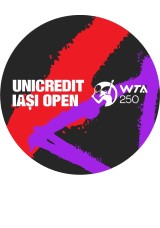 UniCredit Iasi Open 2024