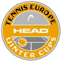 European Winer Cups. Квалификация.