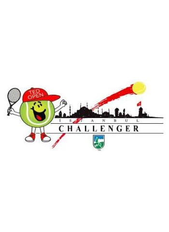 American Express Istanbul Challenger 2018