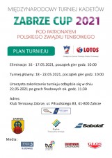 Zabrze Cup 2021