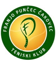 Croatia Cup 2021