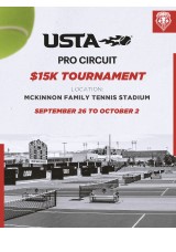 Albuquerque Tournament 2022