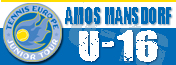 Amos Mansdorf 2. Tennis Europe 16U