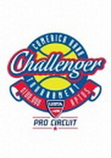 The Comerica Bank Challenger 2018