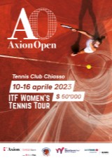 Axion Open by Rado 2023