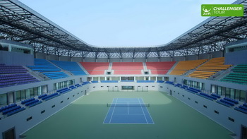 International Challenger Chengdu 2018