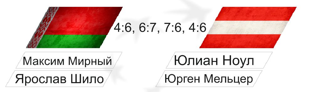 Поражение.JPG Поражение.JPG