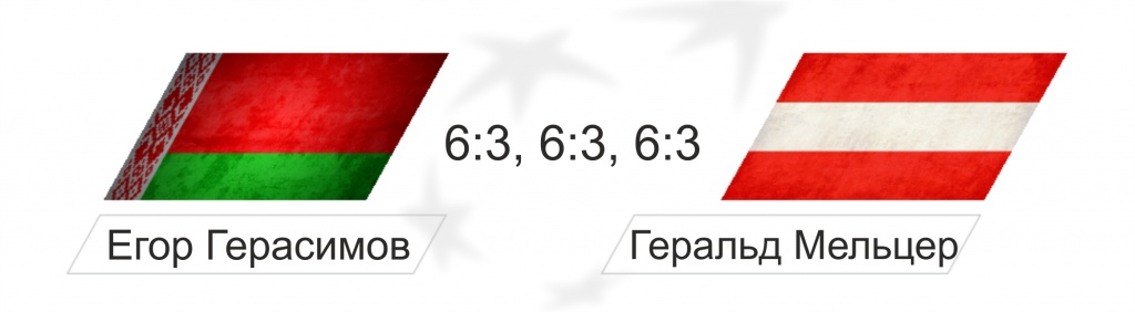 Герасимов победил Мельцера.jpg Герасимов победил Мельцера.jpg