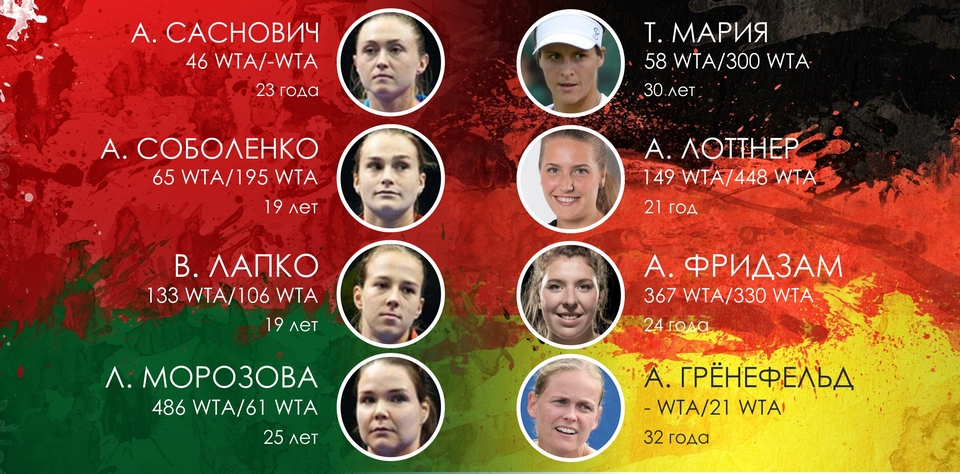2. Составы команд.jpg