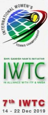 Shri Ganesh Naik’s Initiative 2019