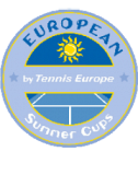 European Summer Cups 2021 G14 Finals