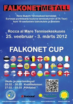 Tennis Europe 16U. Falkonet Cup