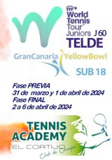 Gran Canaria Yellow Bowl 2024