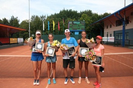 ITF Junior Circuit. Gennadi Petrov Memorial Cup. Скиндер и дуэт Комар — Тихонко стали победителями турнира