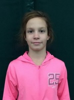 Tennis Europe 12&U. Tsaneio junior Cup TEU12. Мельниченок добралась до четвертьфиналов