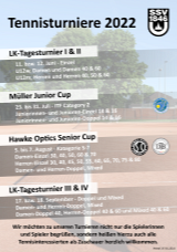 Müller Junior Cup Ulm 2022 U14