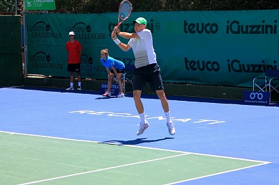 Falu Futures . ITF Men`s Circuit. Отказ Ивашко