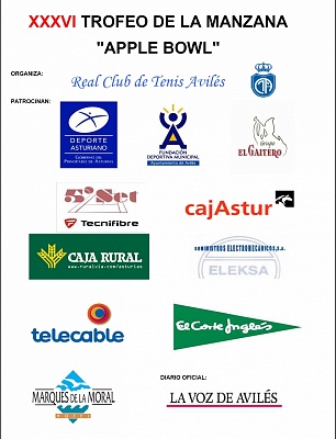Tennis Europe 16U. XXXVI Campeonatos Internacionales de Tenis de España Cadete