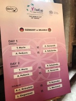 Fed Cup World Group 1 Round 2019. Жеребьевка