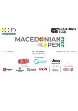 Macedonian Open 2023