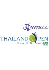 Thailand Open 2023
