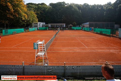 Bavarian Junior Open 2019