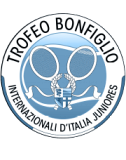 61st Trofeo Bonfiglio - Campionati Internazionali d'Italia Juniores 2021
