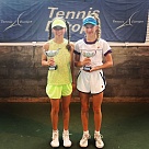 Tennis Europe14&U. 27 Azores Tournament. Первый парный титул