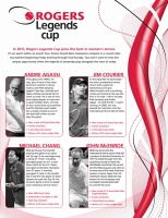 Rogers Cup-2011. Азаренко и Говорцова