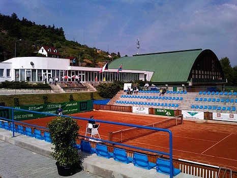 European Junior Championships 14 & Under 2021