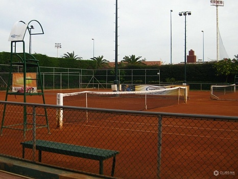 RUC Tennis Junior Open 2022