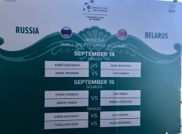 Davis Cup 2018. Group I Europe/Africa. Relegation Round 1. Состоялась жеребьевка