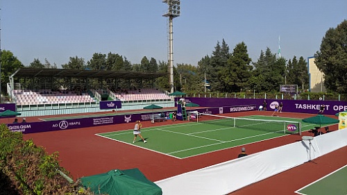 NBU Cup 2023 J200
