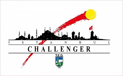ATP Challenger Tour. American Express – TED Open. Поражения белорусов в одиночке