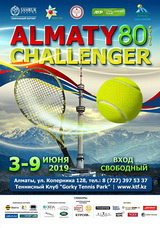 Almaty Challenger 80 2019
