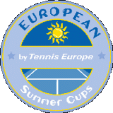 European Summer Cups 2019 G18 Final
