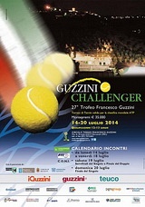 Guzzini Challenger 2014