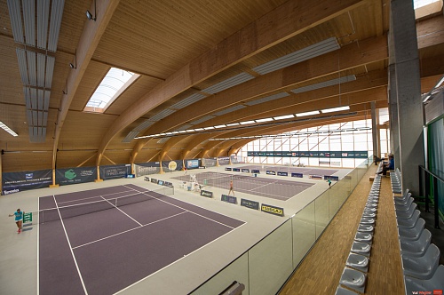 Kyotec Open 2021